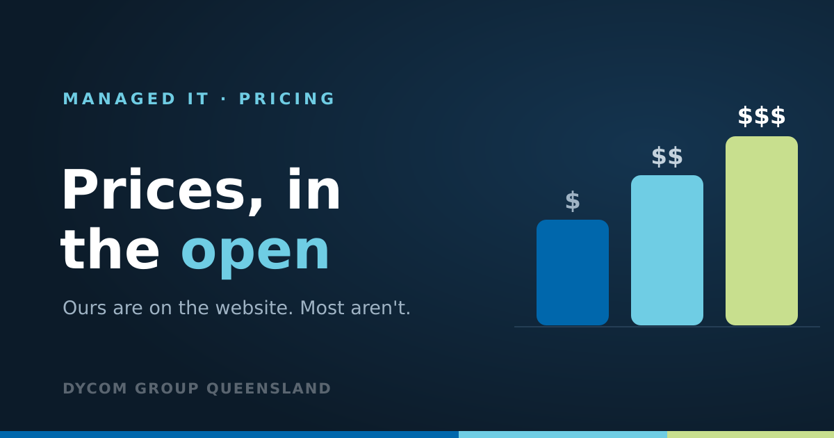 Why we publish our managed IT prices when almost nobody else will